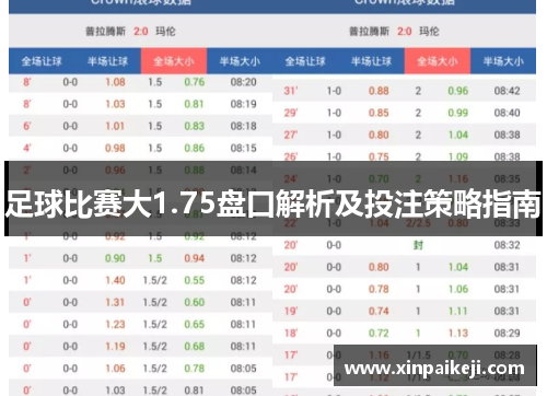 足球比赛大1.75盘口解析及投注策略指南